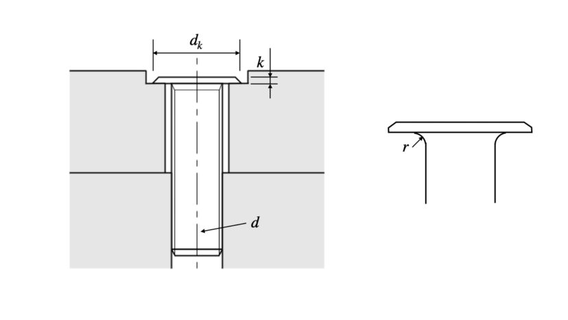 ボルト 規格・寸法表（六角、六角穴付き、皿、低頭、極低頭、超極低頭）