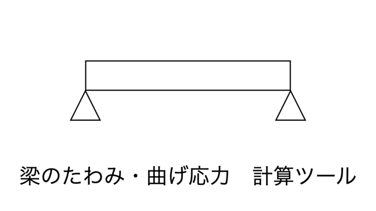 断面積 断面二次モーメント 断面係数 計算ツール