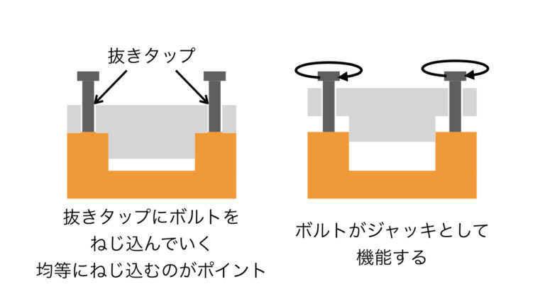 ポーカー テキサスホールデムの戦略とコツを徹底解説 ポーカー テキサスホールデムの戦略とコツを徹底解説