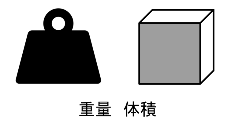 重量計算 体積計算ツール