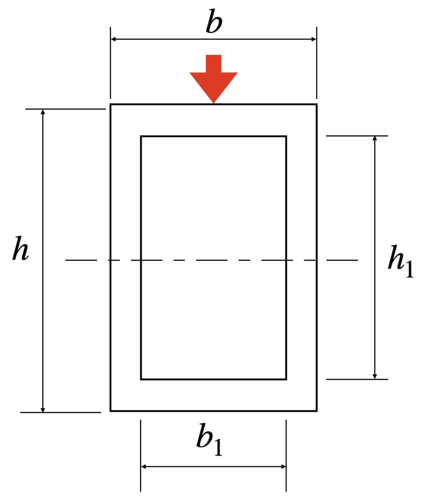 断面積 断面二次モーメント 断面係数 計算ツール ものづくりのススメ