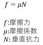 摩擦力